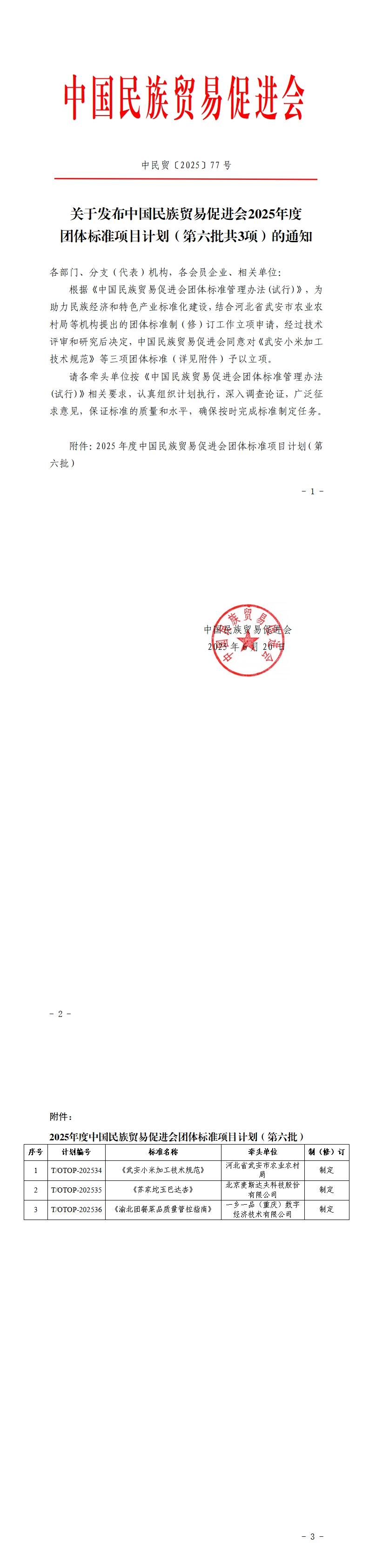 关于发布中国民族贸易促进会2025年度团体标准项目计划(第六批共3项)的通知